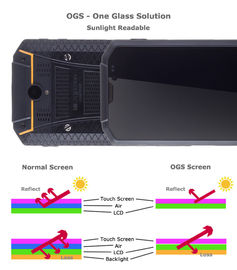 Αδιάβροχο κινητό τηλέφωνο με 2.0+8.0MP wifi/BT IP67 υπαίθριο BP25